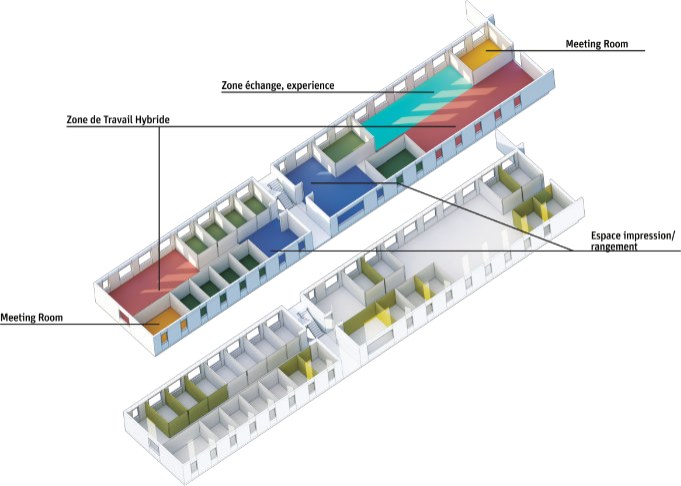 Aménagement intérieur — axonométrie des zones de travail